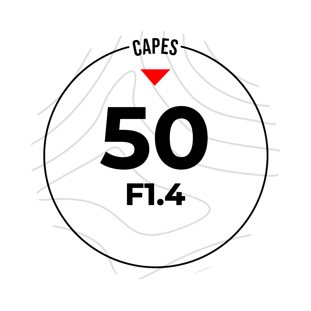 50MM F1.4 Lens Cap Skin